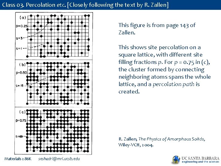 Class 03. Percolation etc. [Closely following the text by R. Zallen] This figure is