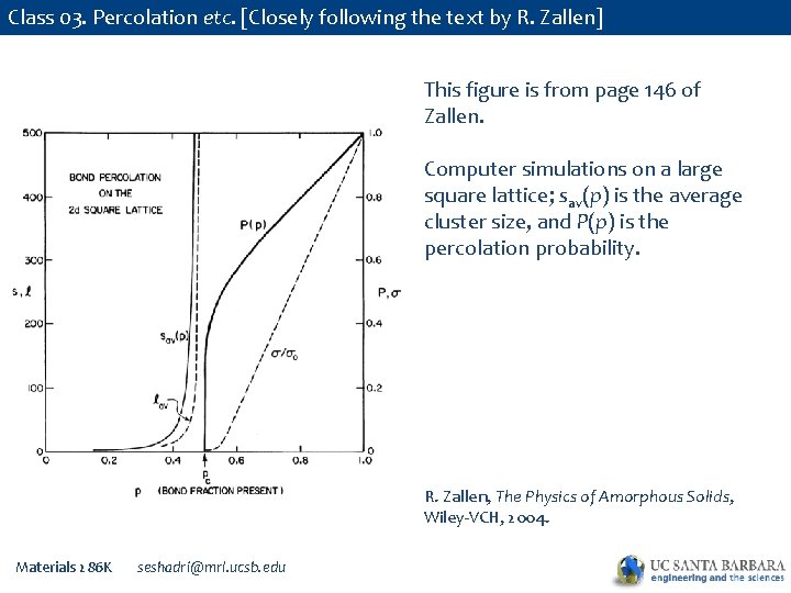 Class 03. Percolation etc. [Closely following the text by R. Zallen] This figure is