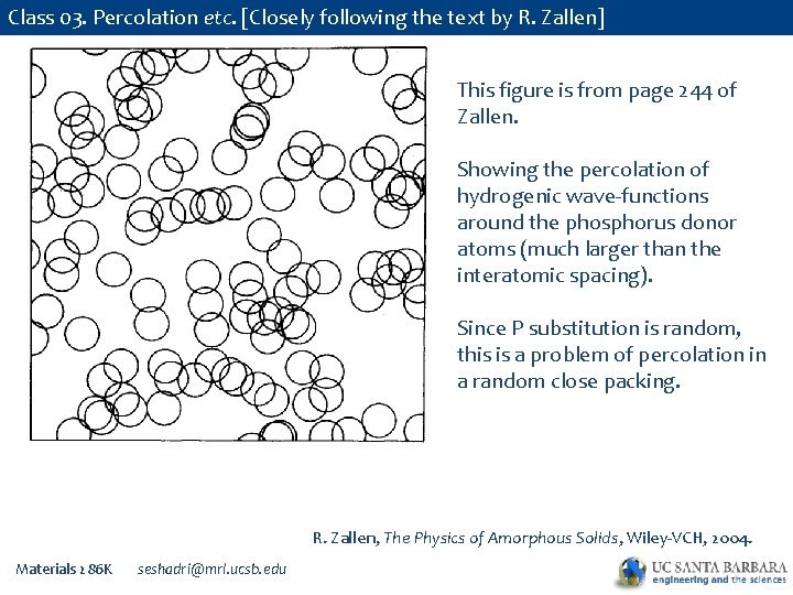 Class 03. Percolation etc. [Closely following the text by R. Zallen] This figure is