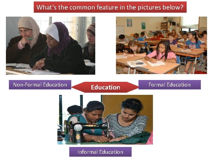 What’s the common feature in the pictures below? Non-Formal Education Informal Education Formal Education