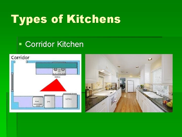 Types of Kitchens § Corridor Kitchen 