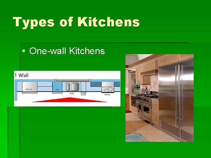 Types of Kitchens § One-wall Kitchens 