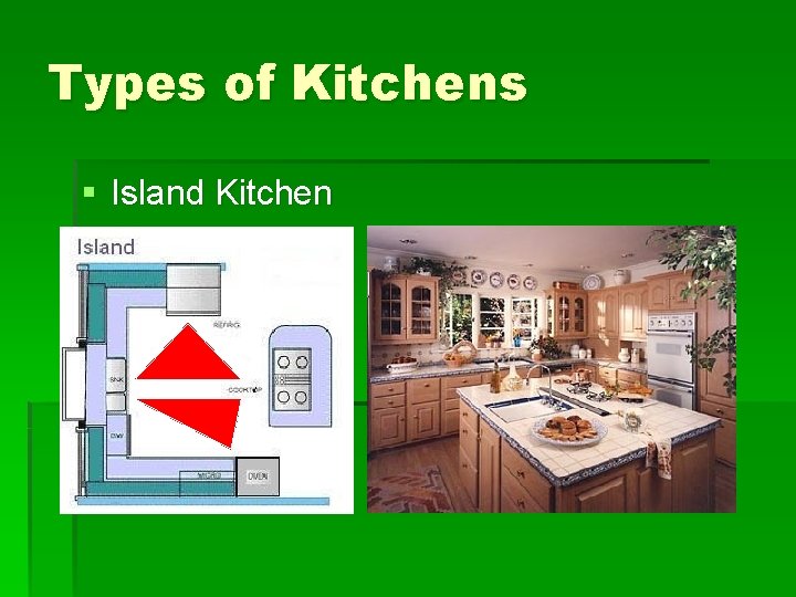 Types of Kitchens § Island Kitchen 