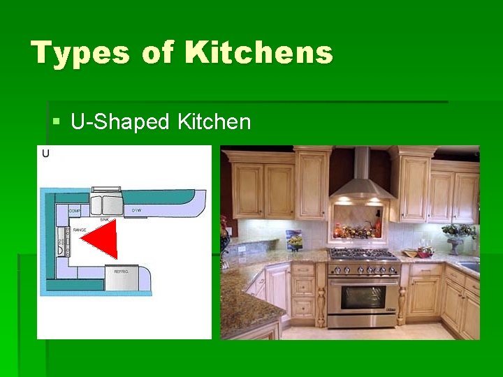 Types of Kitchens § U-Shaped Kitchen 