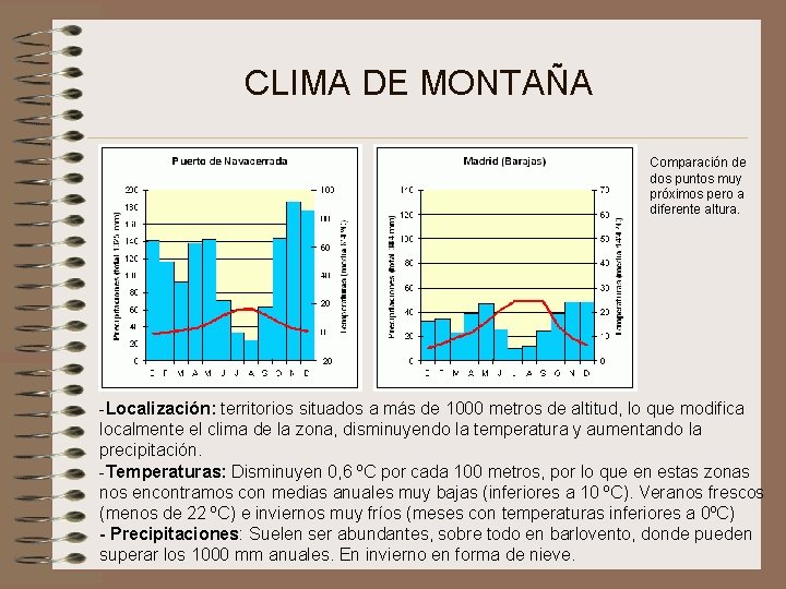 CLIMA DE MONTAÑA Comparación de dos puntos muy próximos pero a diferente altura. -Localización: