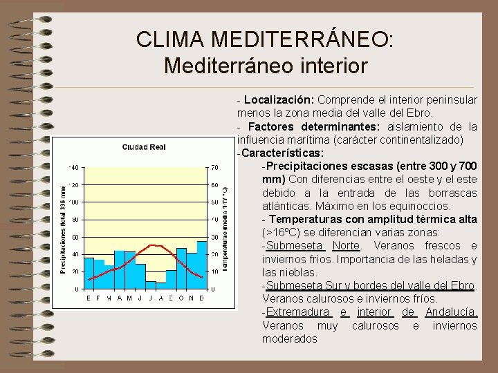 CLIMA MEDITERRÁNEO: Mediterráneo interior - Localización: Comprende el interior peninsular menos la zona media