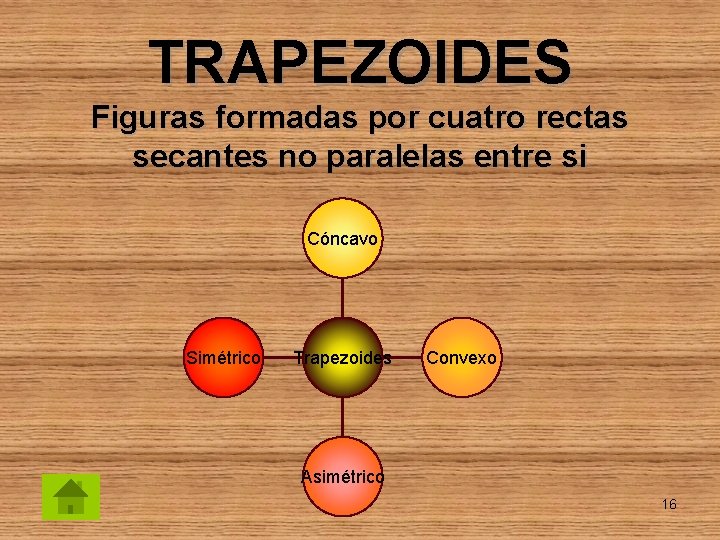 TRAPEZOIDES Figuras formadas por cuatro rectas secantes no paralelas entre si Cóncavo Simétrico Trapezoides