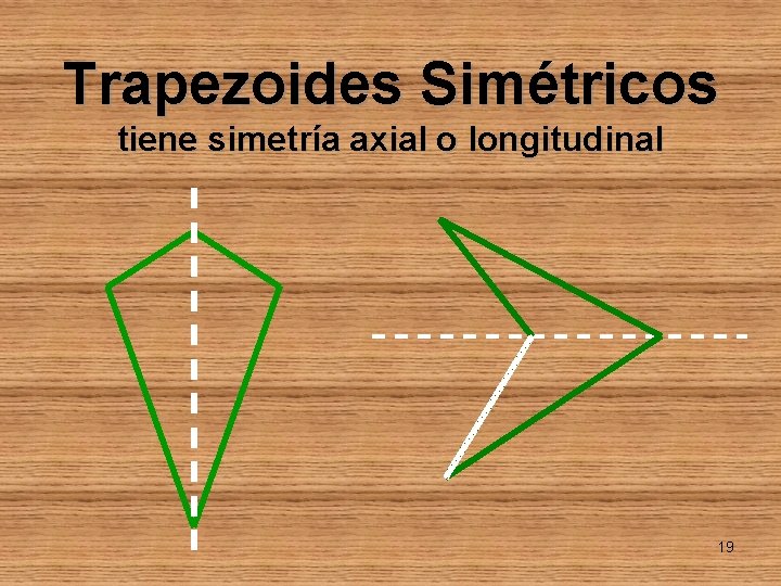 Trapezoides Simétricos tiene simetría axial o longitudinal 19 