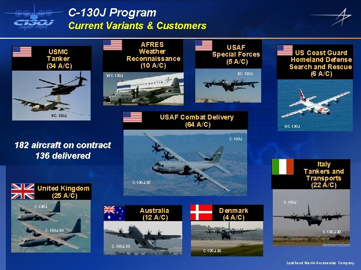C-130 J Program Current Variants & Customers AFRES Weather Reconnaissance (10 A/C) USMC Tanker