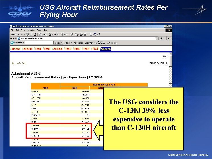 USG Aircraft Reimbursement Rates Per Flying Hour The USG considers the C-130 J 39%
