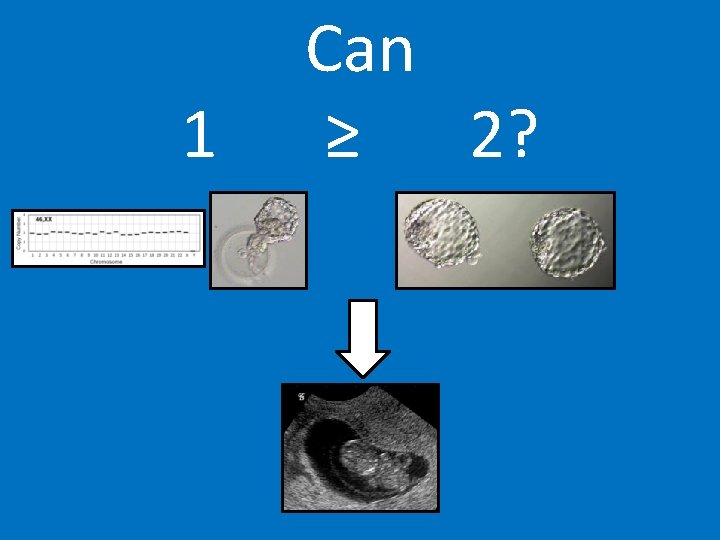 1 Can ≥ 2? 