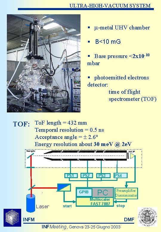ULTRA-HIGH-VACUUM SYSTEM § m-metal UHV chamber § B<10 m. G § Base pressure <2