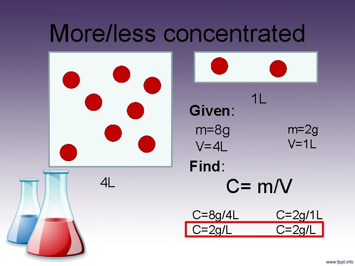 More/less concentrated Given: m=8 g V=4 L 1 L m=2 g V=1 L Find: