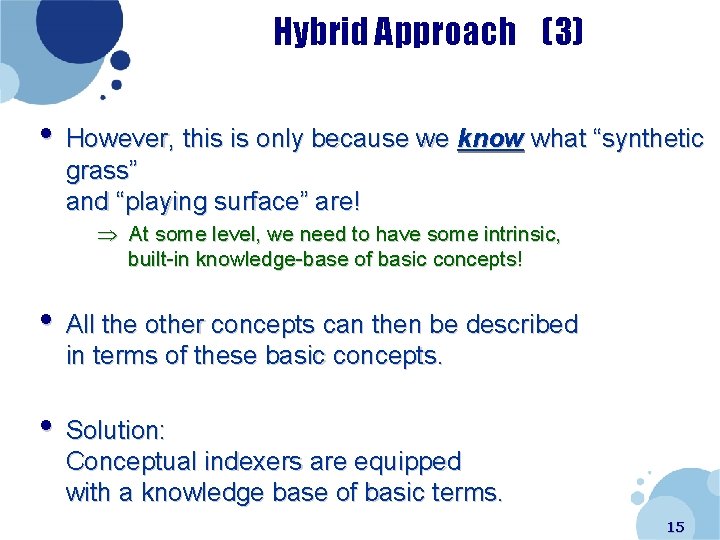 Hybrid Approach (3) • However, this is only because we know what “synthetic grass”