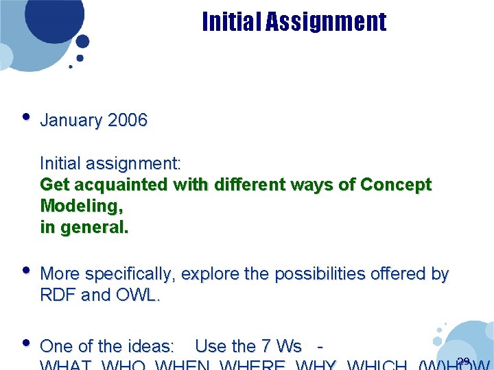 Initial Assignment • January 2006 Initial assignment: Get acquainted with different ways of Concept