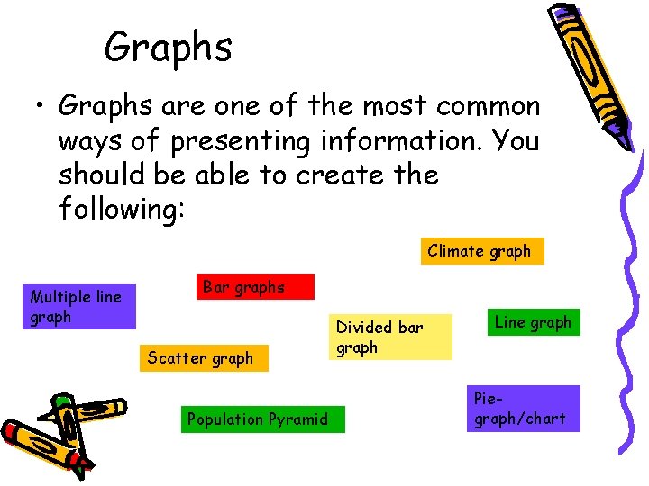 Graphs • Graphs are one of the most common ways of presenting information. You