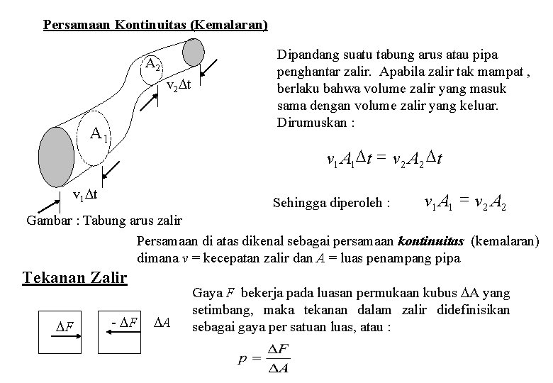 Persamaan Kontinuitas (Kemalaran) A 2 v 2 t A 1 Dipandang suatu tabung arus