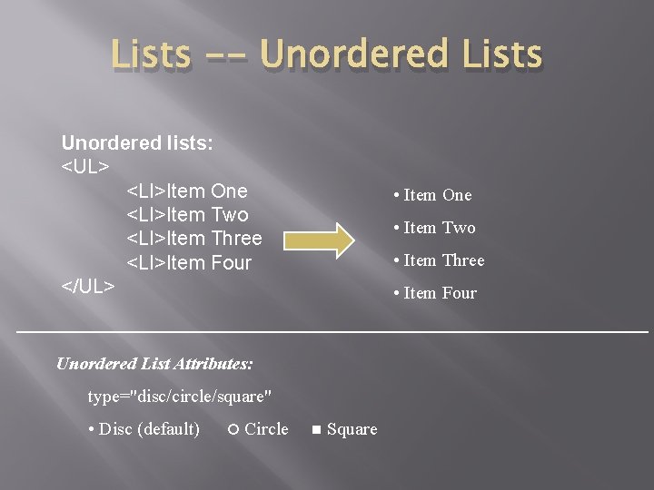 Lists -- Unordered Lists Unordered lists: <UL> <LI>Item One <LI>Item Two <LI>Item Three <LI>Item