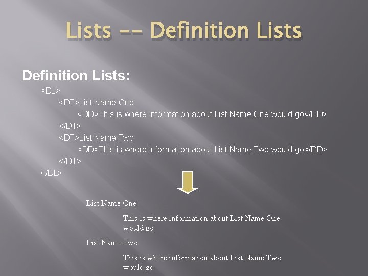 Lists -- Definition Lists: <DL> <DT>List Name One <DD>This is where information about List