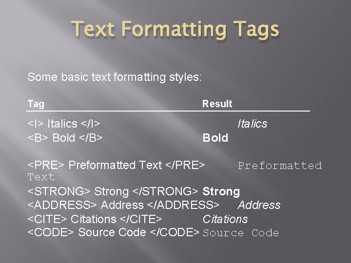 Text Formatting Tags Some basic text formatting styles: Tag <I> Italics </I> <B> Bold