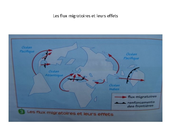 Les flux migratoires et leurs effets 