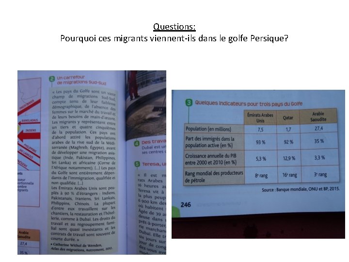 Questions: Pourquoi ces migrants viennent-ils dans le golfe Persique? 