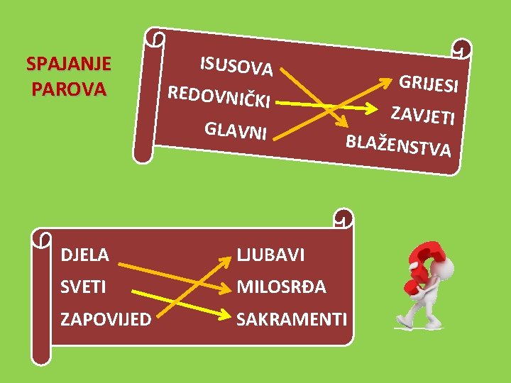 SPAJANJE PAROVA ISUSOVA GRIJESI REDOVNIČK I GLAVNI ZAVJETI BLAŽENSTVA DJELA LJUBAVI SVETI MILOSRĐA ZAPOVIJED