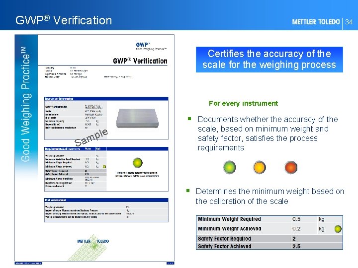 GWP® Verification 34 Certifies the accuracy of the scale for the weighing process For