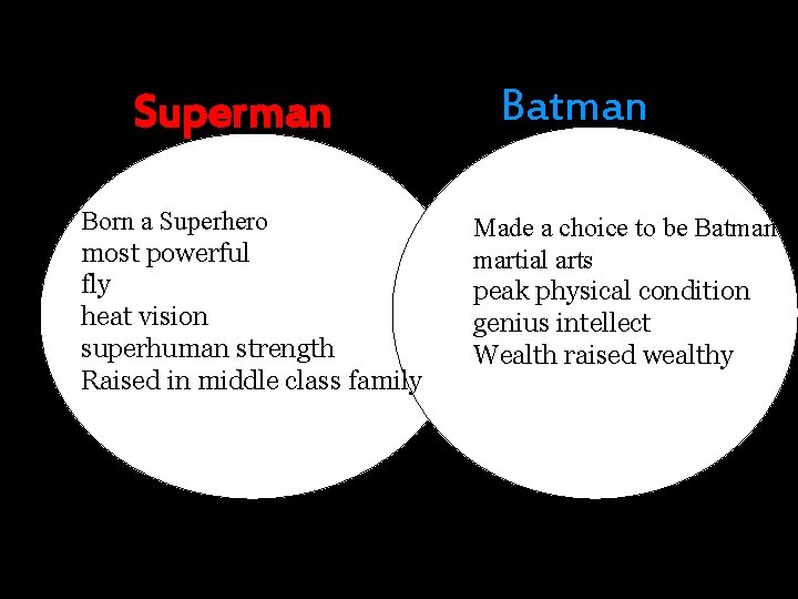 Superman Born a Superhero most powerful fly heat vision superhero superhuman strength Raised in