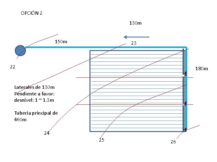 OPCIÓN 2 130 m 150 m 23 22 180 m Laterales de 130 m