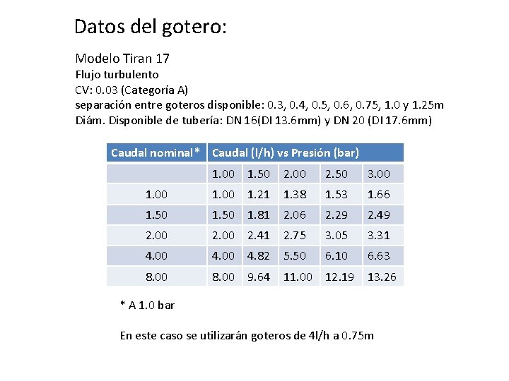 Datos del gotero: Modelo Tiran 17 Flujo turbulento CV: 0. 03 (Categoría A) separación