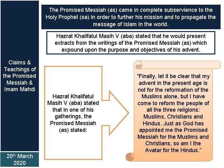 The Promised Messiah (as) came in complete subservience to the Holy Prophet (sa) in