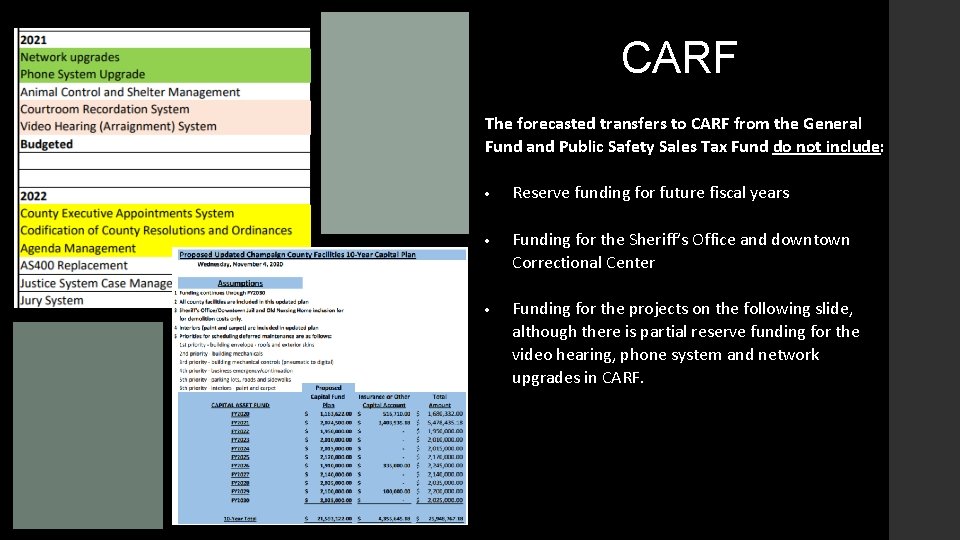 CARF The forecasted transfers to CARF from the General Fund and Public Safety Sales