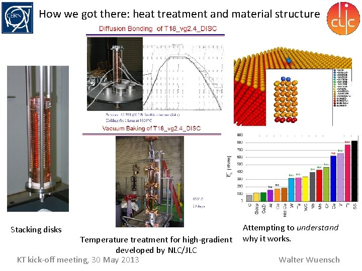 How we got there: heat treatment and material structure TD 18#3 at SLAC TD