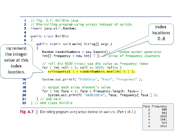 index locations 0. . 6 Increment the integer value at this index location. 