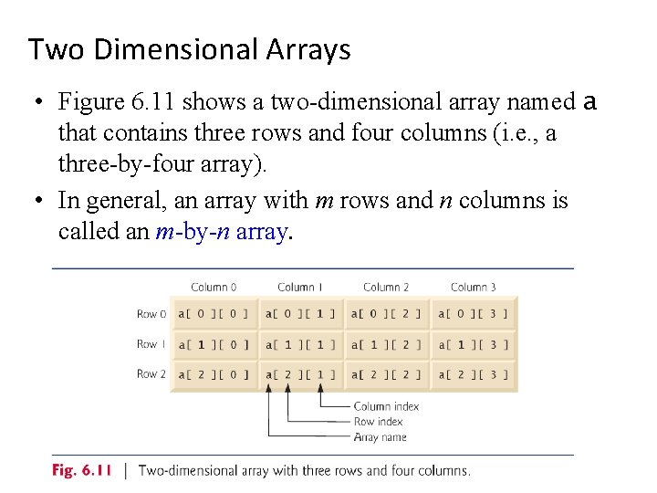 Two Dimensional Arrays • Figure 6. 11 shows a two-dimensional array named a that