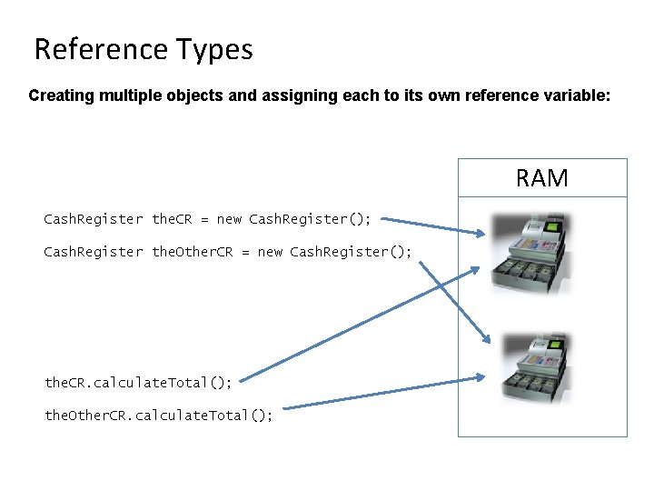 Reference Types Creating multiple objects and assigning each to its own reference variable: RAM