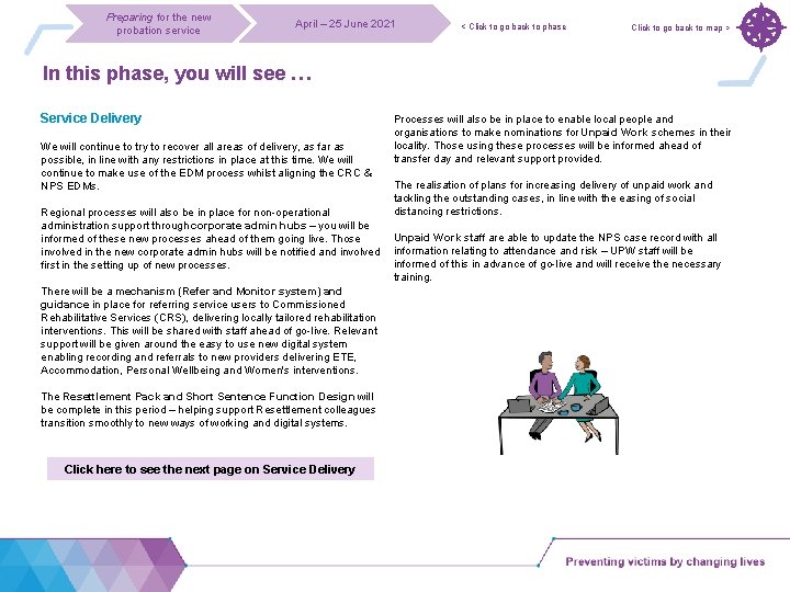 Preparing for the new probation service April – 25 June 2021 < Click to