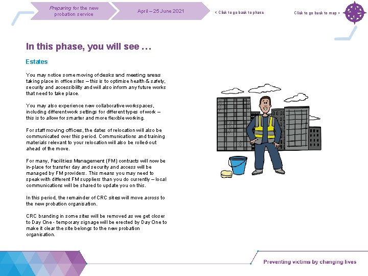 Preparing for the new probation service April – 25 June 2021 In this phase,