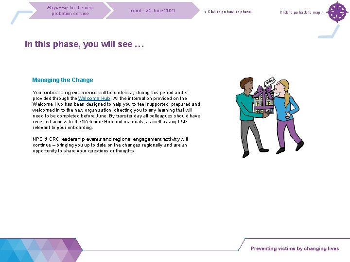 Preparing for the new probation service April – 25 June 2021 In this phase,