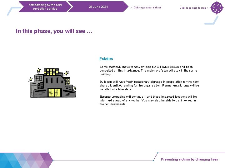 Transitioning to the new probation service 26 June 2021 < Click to go back
