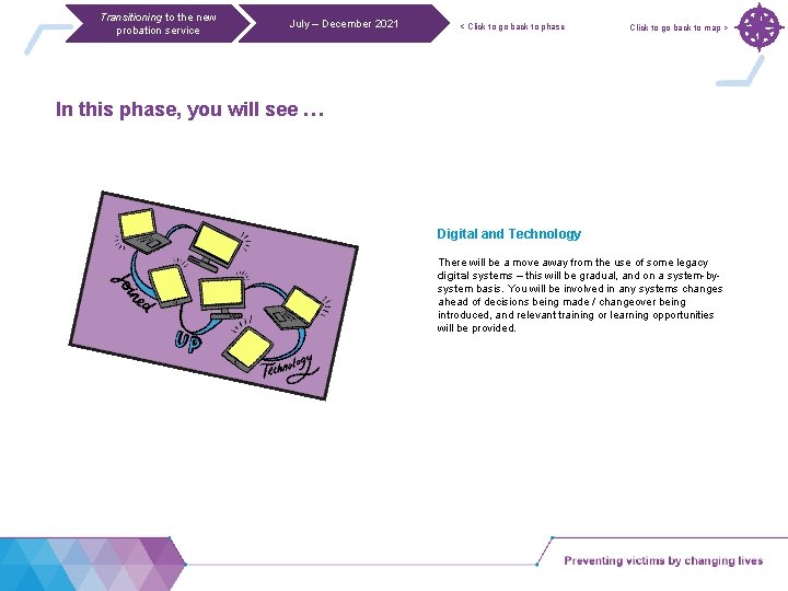 Transitioning to the new probation service July – December 2021 < Click to go
