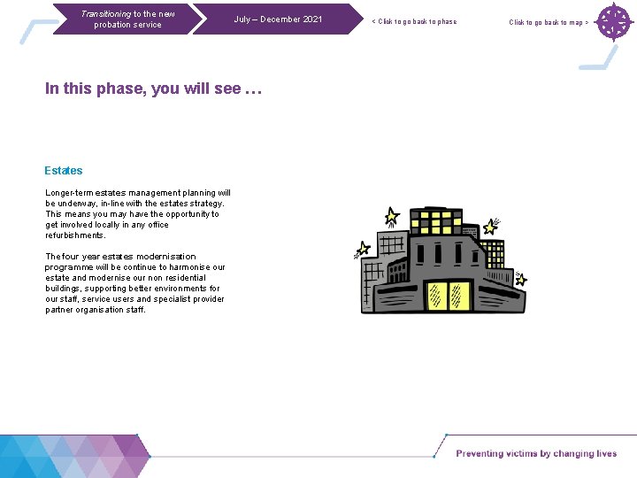 Transitioning to the new probation service July – December 2021 In this phase, you