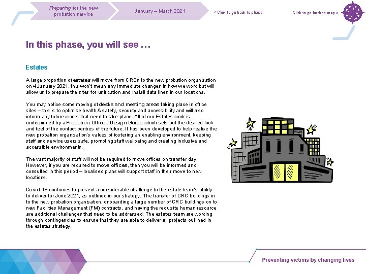 Preparing for the new probation service January – March 2021 < Click to go