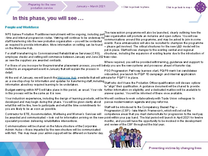 Preparing for the new probation service January – March 2021 < Click to go