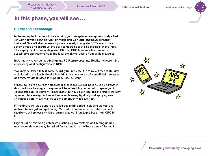 Preparing for the new probation service January – March 2021 In this phase, you