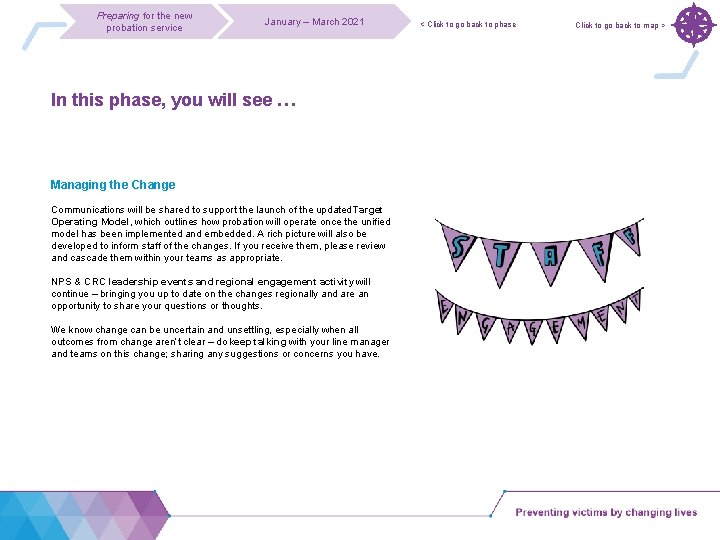 Preparing for the new probation service January – March 2021 In this phase, you