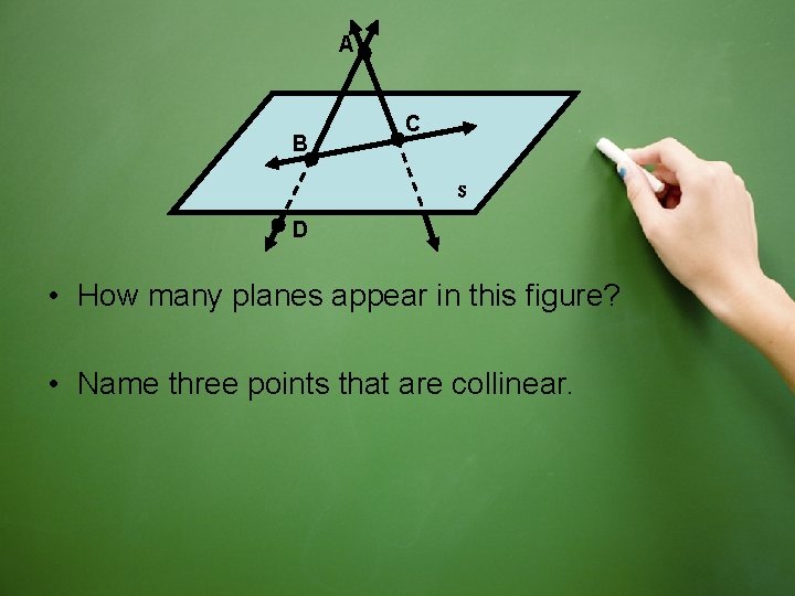 A B C S D • How many planes appear in this figure? •