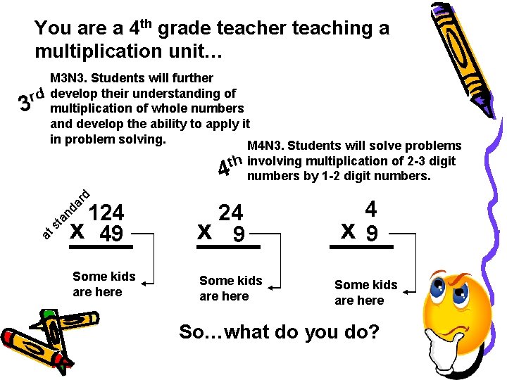 You are a 4 th grade teacher teaching a multiplication unit… M 3 N You are a 4 th grade teacher teaching a multiplication unit… M 3 N