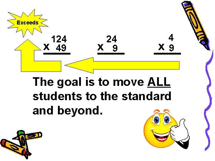 Exceeds 124 x 49 24 x 9 x 4 9 The goal is to Exceeds 124 x 49 24 x 9 x 4 9 The goal is to